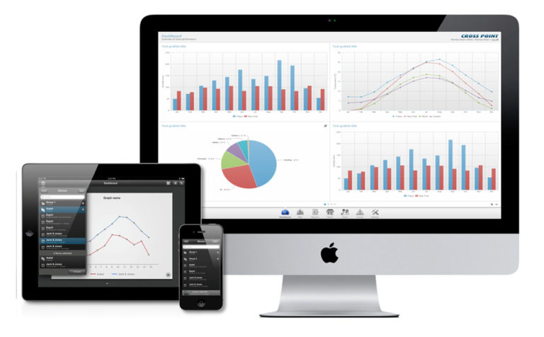 klantentelling-analytics-comptage-des-clients