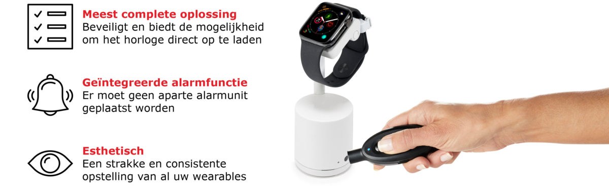 Sécurité des smartwatches