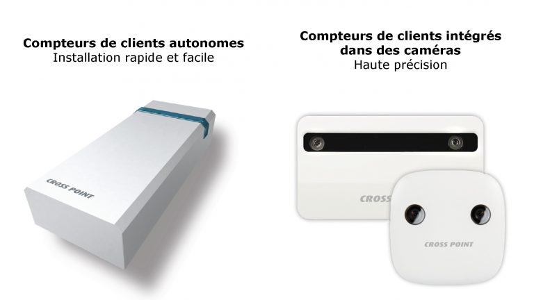 Gestion active du flux de clients